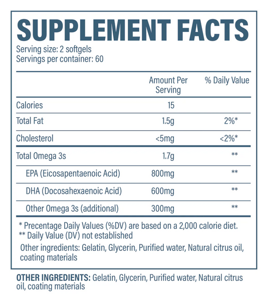 Omega 3 Fatty Acids