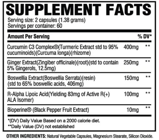 Turmeric